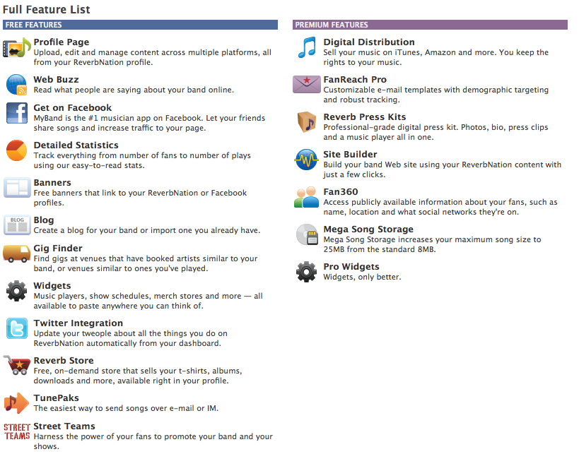 For Networking Sites List Chatting Of Free Social For Networking Sites List Chatting Of Free Social